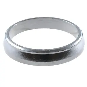 SP1 Avgast&auml;tning (Standard)