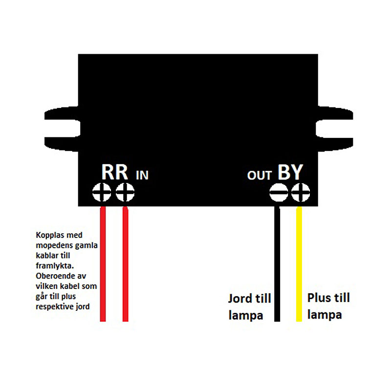Division Strömomvandlare (AC-DC) 60W