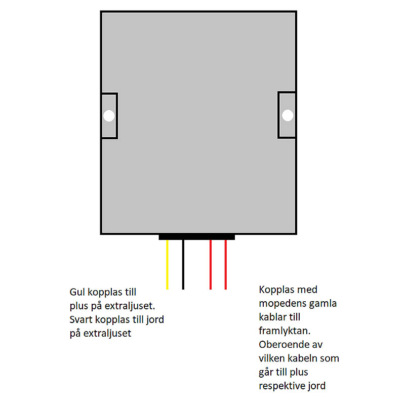 Division Strömomvandlare / Likriktare (AC-DC) 12V 120W