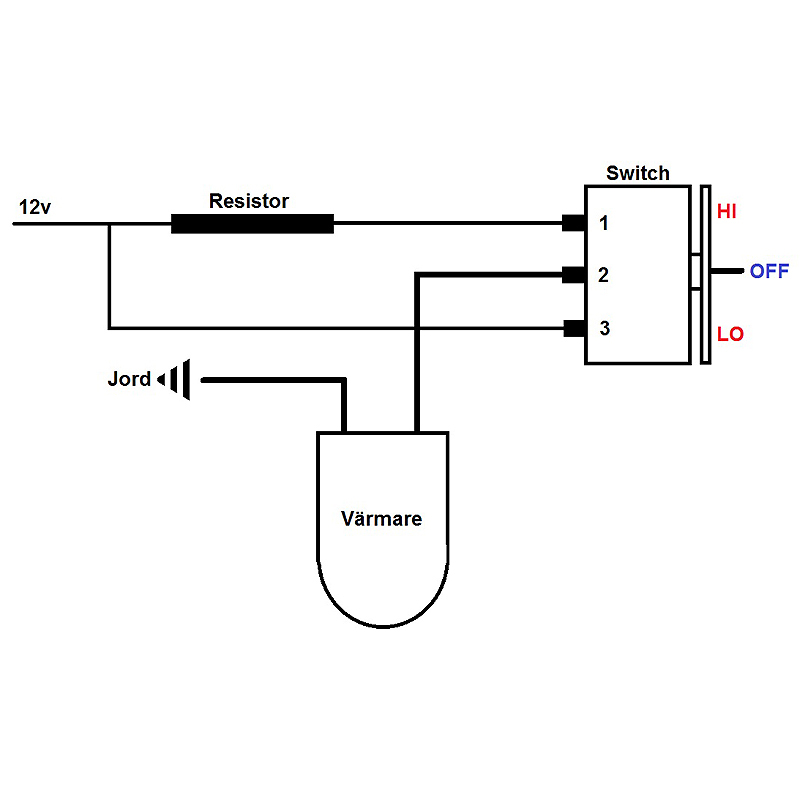 SP1 Tumvrmare (Universal) Kit