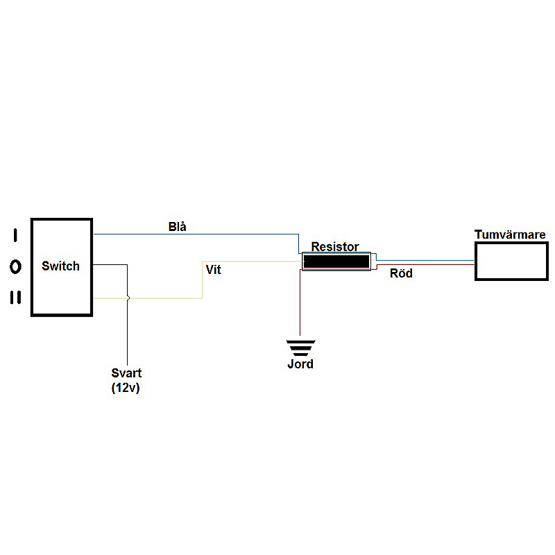 SP1 Tum / Handtagsvrmare (Universal) Kit