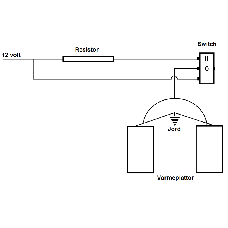 SP1 Tum / Handtagsvrmare (Universal) Kit