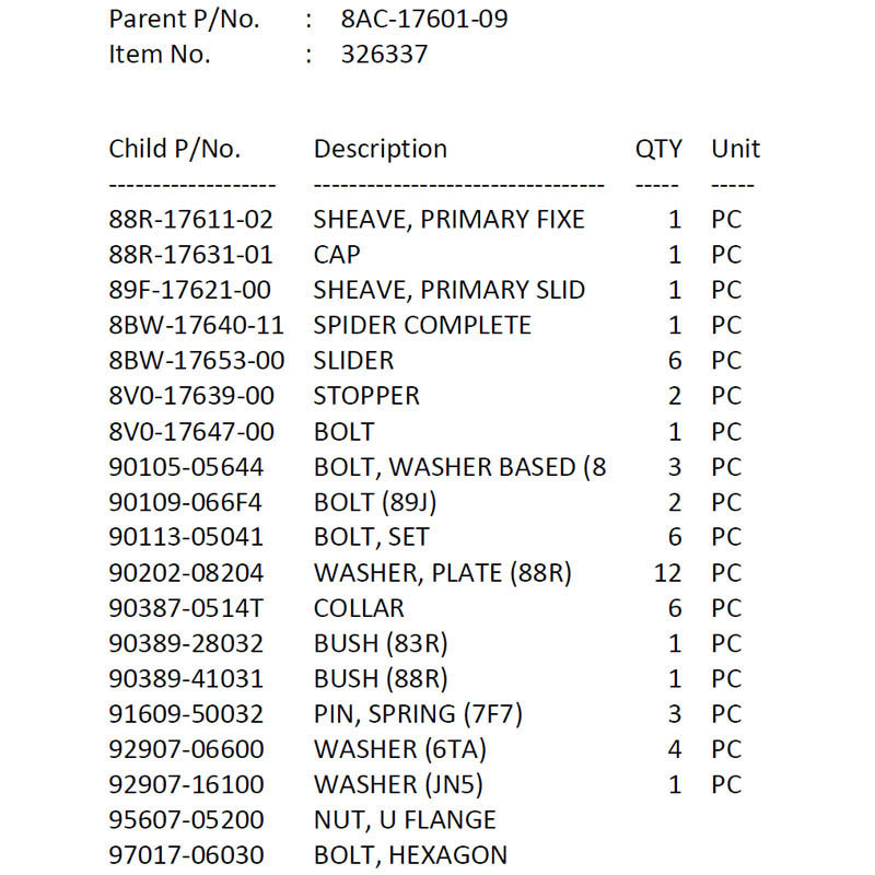 Yamaha Rep.sats, Primrvariator (8AC176010900)