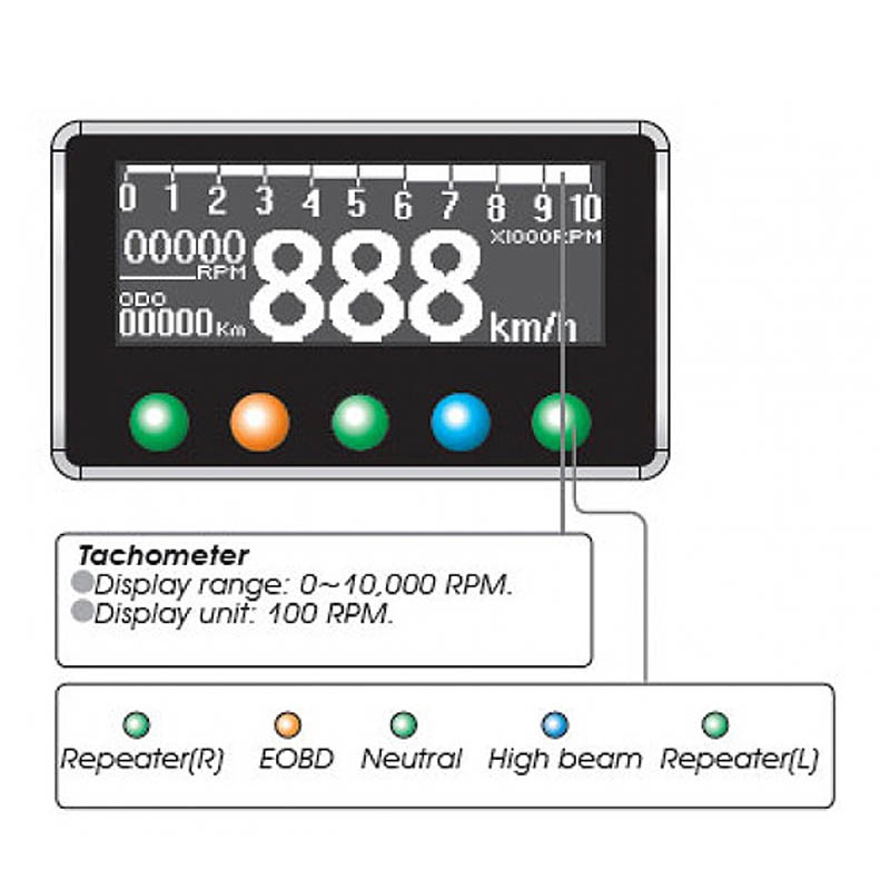 Koso Multifunktionsmtare (D1 OLED)