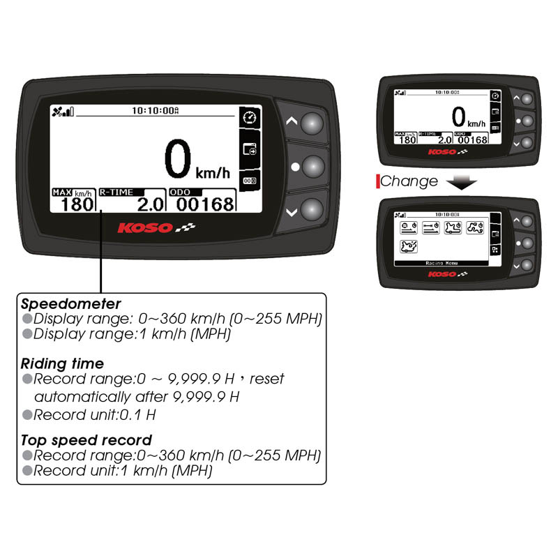 Koso GPS Lap Timer