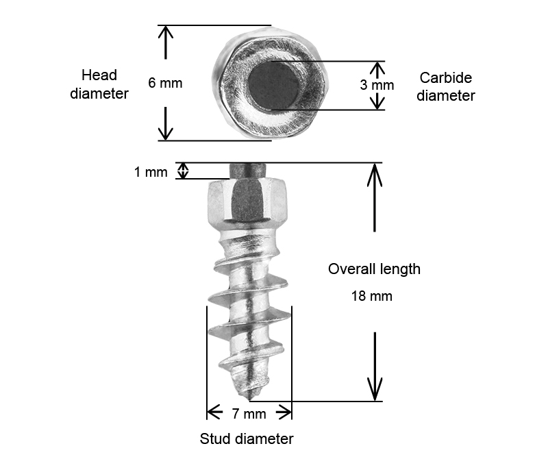 iGrip Skruvdubb (ST) 19 mm