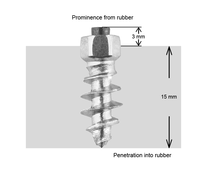 iGrip Skruvdubb (ST) 19 mm