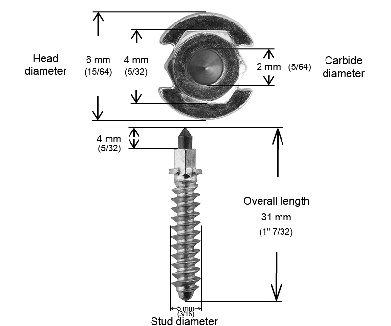 iGrip Skruvdubb (SS-R) 32 mm