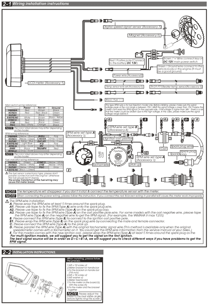 Koso Multifunktionsmtare (DB-02R) Race